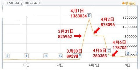 探索大乐透近30期开奖图，数据背后的秘密与趋势分析大乐透近30期开奖图表查询