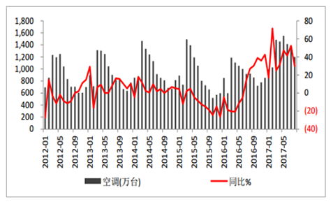 2049期新奥历史开奖记录