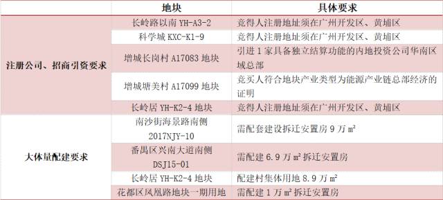 探索2046，新奥历史开奖记录的深度剖析2024新奥历史开奖记录46期天天跑酷