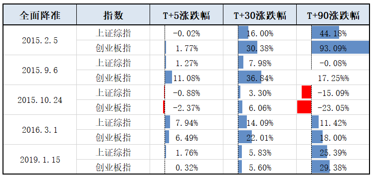 澳门开彩历史数据表，透视新时代的幸运轨迹新澳门开彩开奖结果历史数据表月光视频