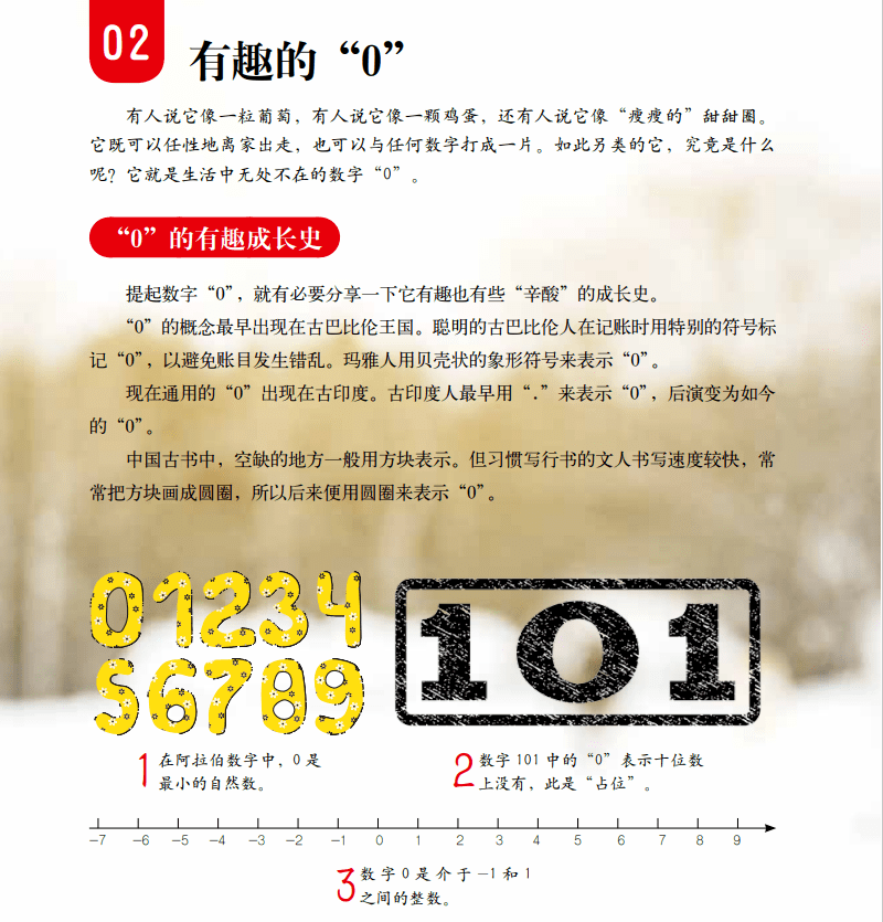 开奖结果查询