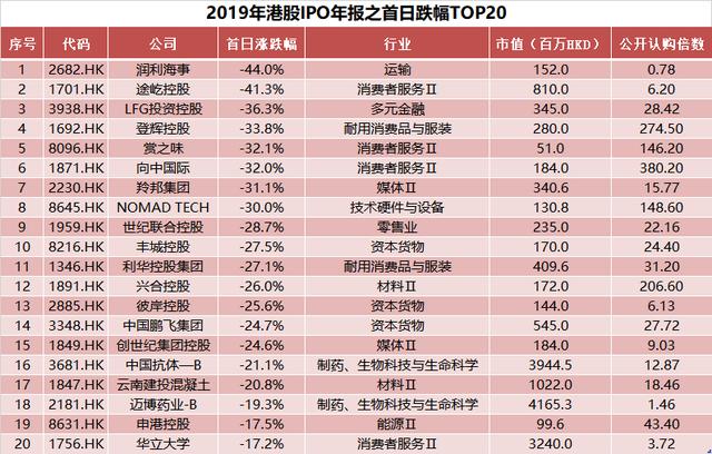 2019年香港历史开奖记录版，回顾与反思2019年香港历史开奖记录版手机版
