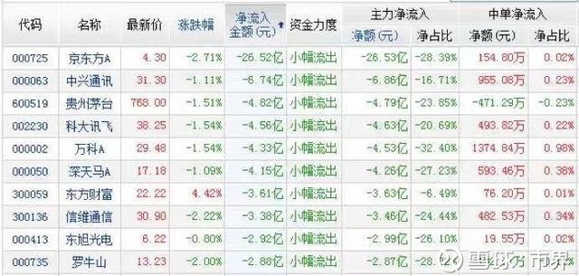 香港今期开奖结果
