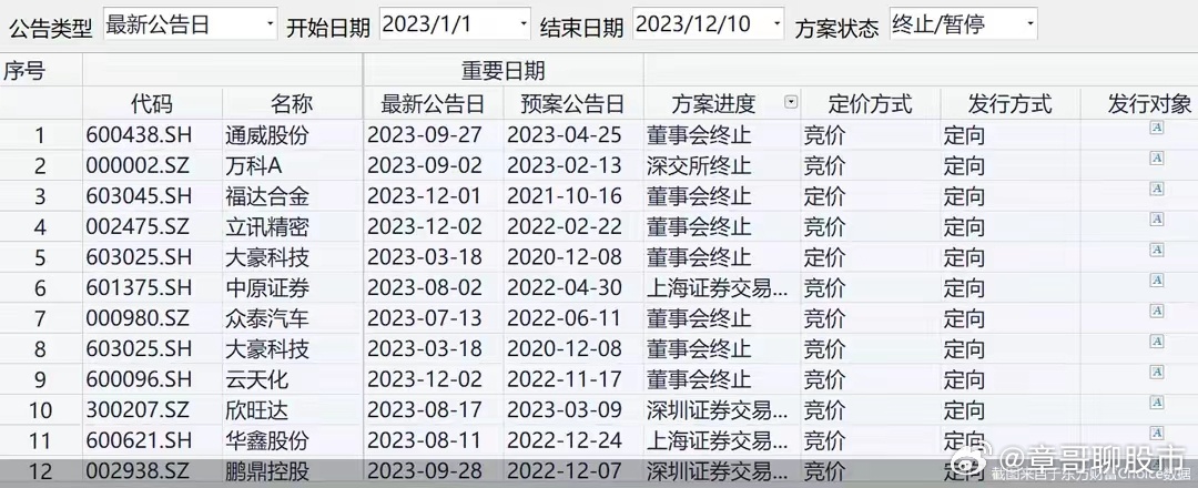 共约2056个中文字）今晚上特马是多少号请你告诉我