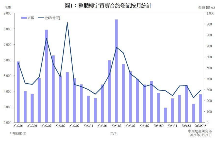 澳门精准正版资料