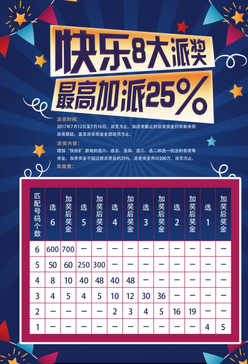 天儿好好选、好运连连来—即‘二·四 六 天 好二四六天天彩期期准