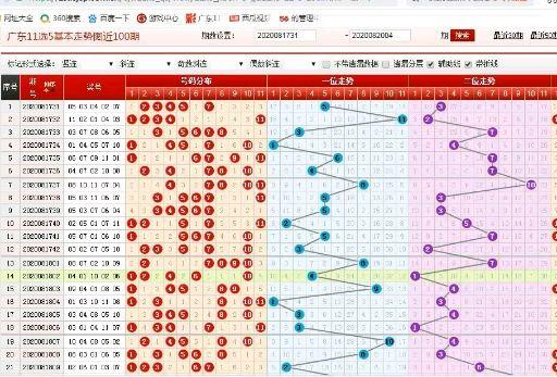 江西十一选五，揭秘走势图背后的一定牛策略江西十一选五走走势图真准网