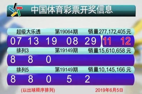 历史与现实