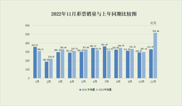 2035年香港彩票新趋势，科技与公益的融合二0二一香港开码