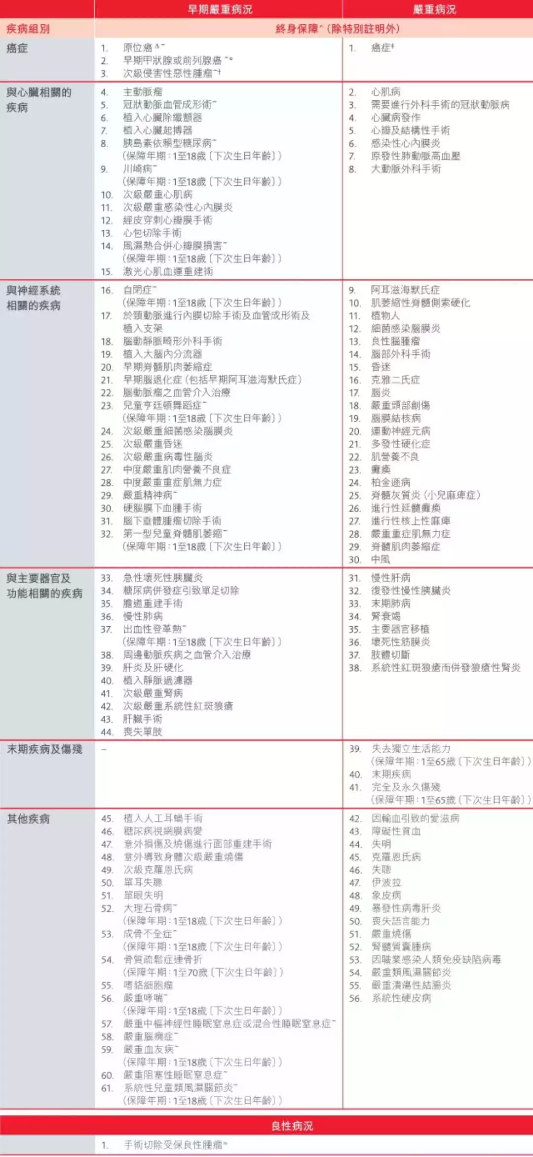 企业新闻 第14页