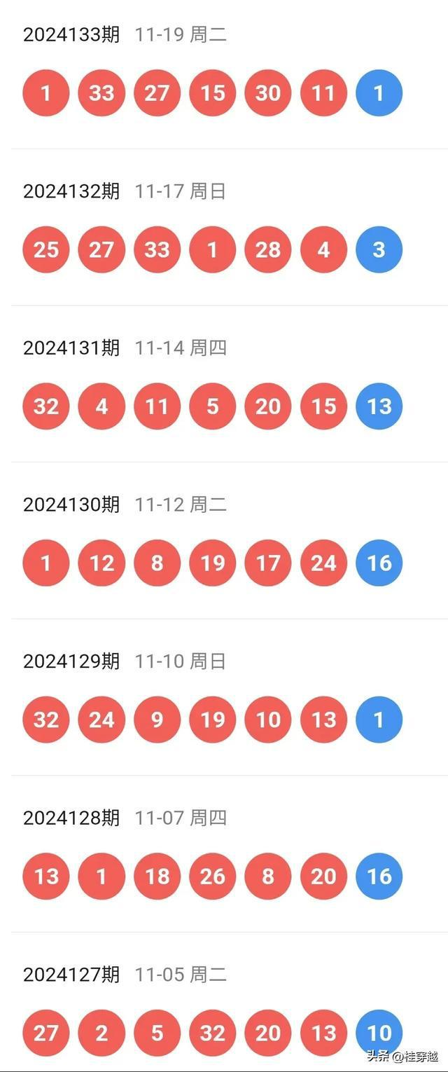 2046年新澳最新开奖结果查询，揭秘未来彩票的神秘面纱2024新澳最新开奖结果查询第一百六十三期