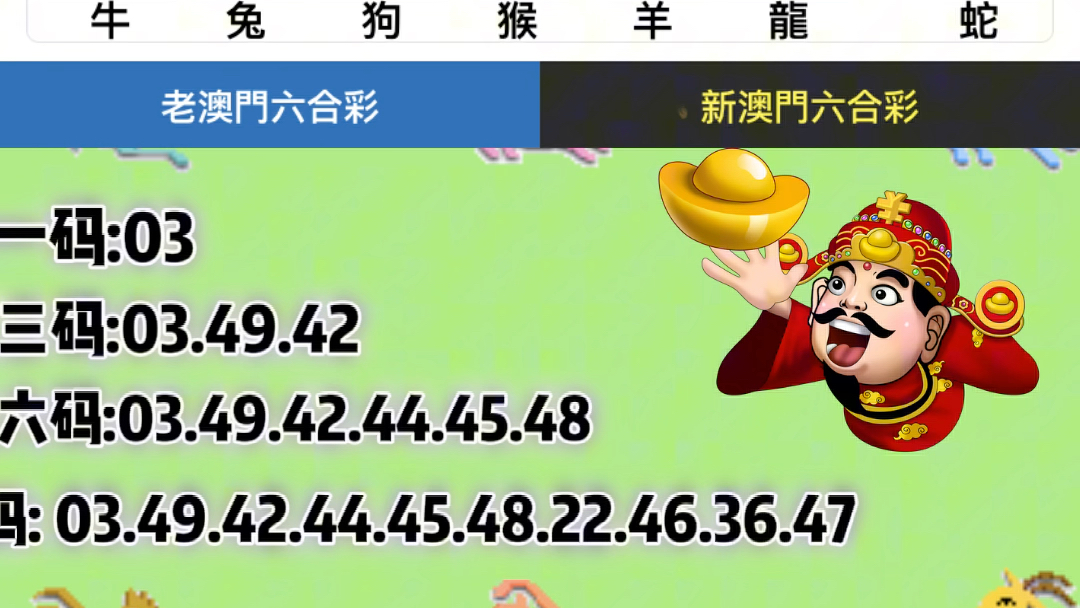 澳門開獎記錄最新動態與彩民關注熱點 一周縱覽分析報告（20XX年X月第1-3期）澳门开奖记录最近15期开奖结果查询表格