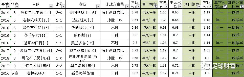 澳门今期开奖结果揭晓，2019年回顾与展望澳门今期开奖结果是什么优势
