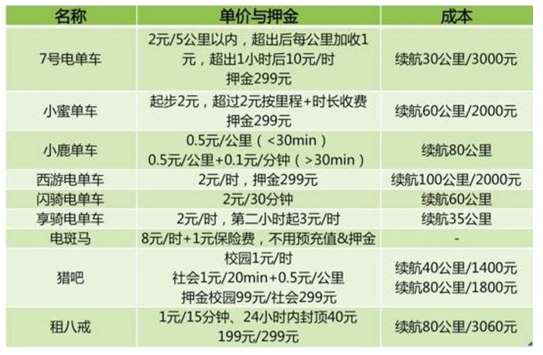 理性娱乐