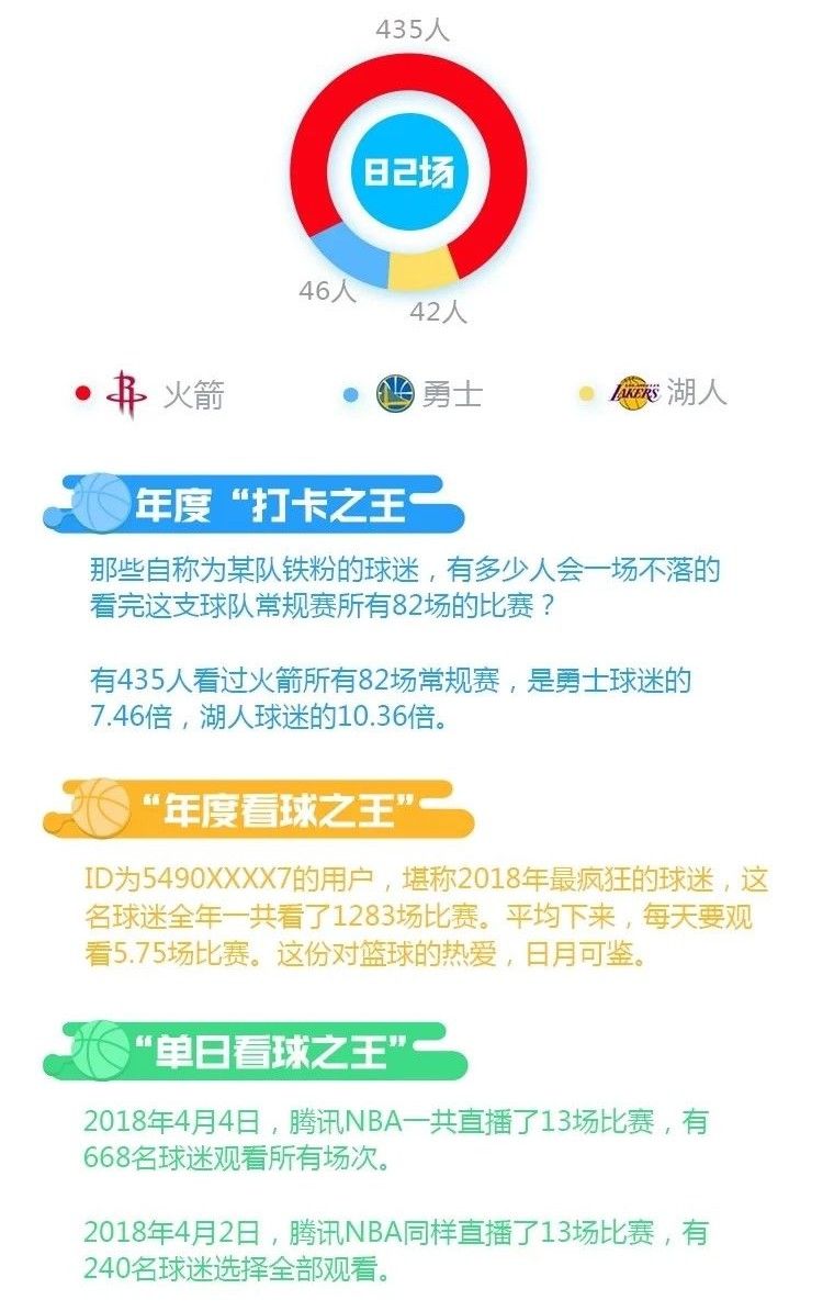 2046新奥历史开奖记录
