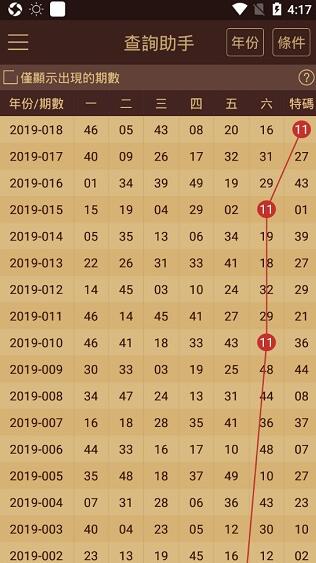 澳门203年精准资料全年免费，探索与分享的盛宴澳门2023精准资料全年免费酷知