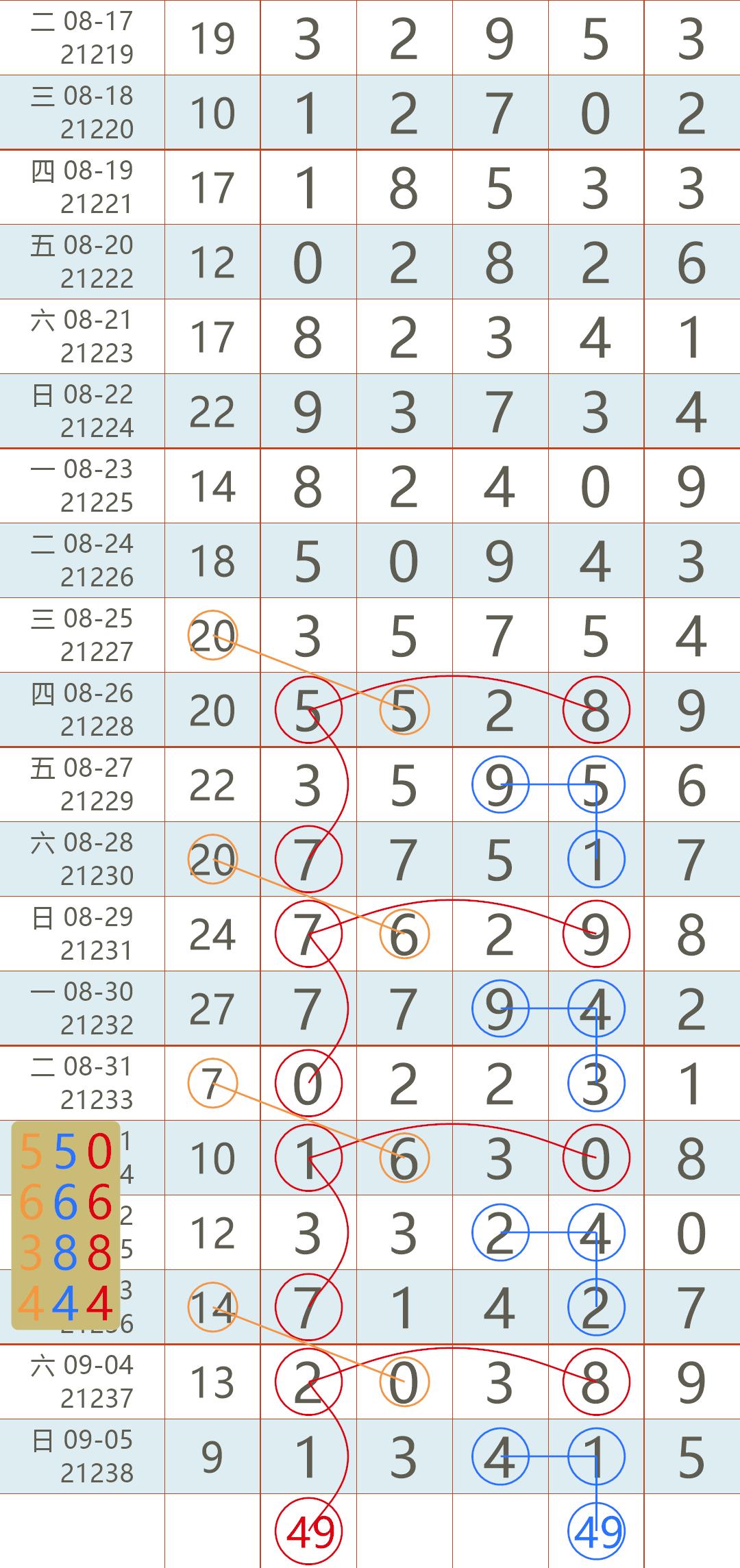 2019年香港手机开奖现场，速度与激情的完美碰撞2021年最快香港手机历史开奖记录
