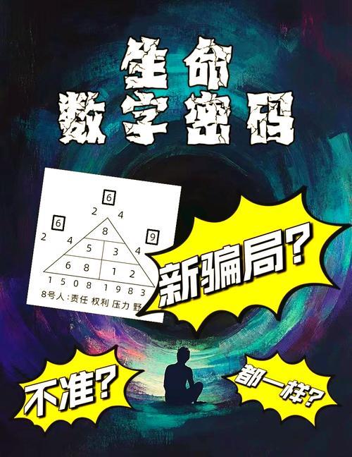 数字探索