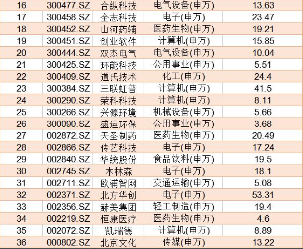 澳门4902开奖结果，揭秘历史与未来4949澳门开奖结果开奖记录2
