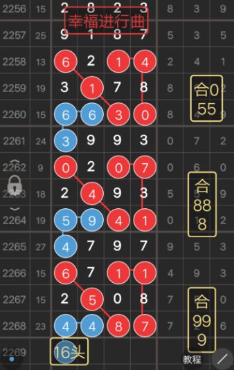 今晚特马揭秘，数字背后的奥秘与期待今晚特马开多少号码2021