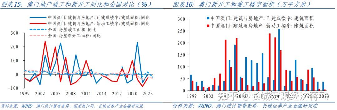 新澳门近30期开奖号码，深度解析与未来趋势探讨（上篇）历史数据中的规律探索与实践应用价值分析新澳门近30期开奖号码是多少号
