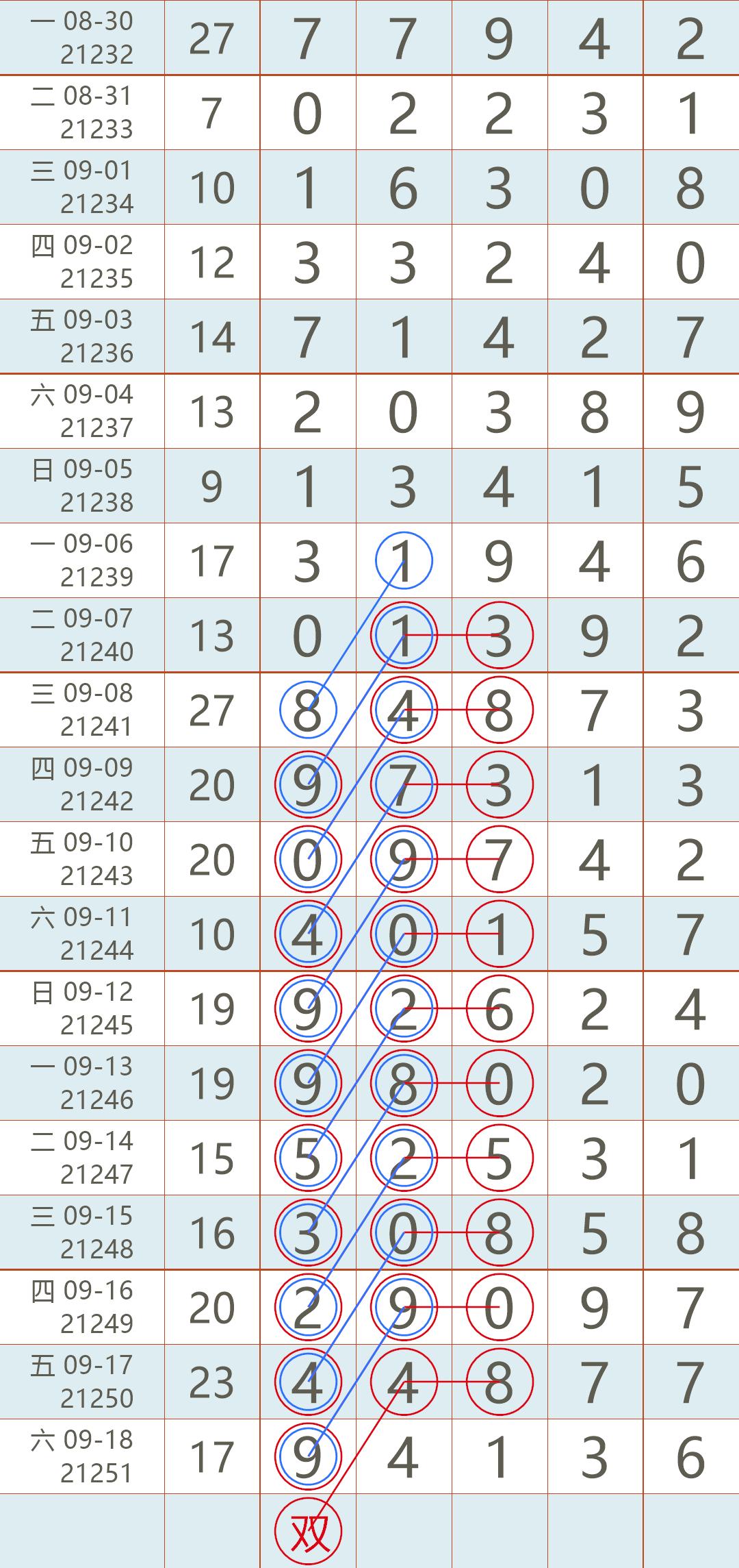 2018年香港开奖结果记录，回顾与展望2021香港开奖记录表