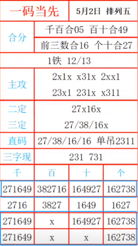 三中三