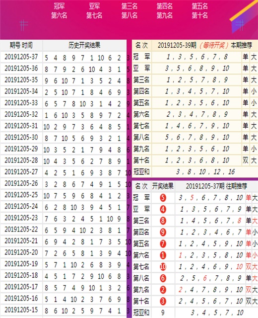 今晚9点30分，新澳彩开奖结果揭晓，梦想与希望的碰撞新澳今晚上9点30开奖结果是什么呢视频