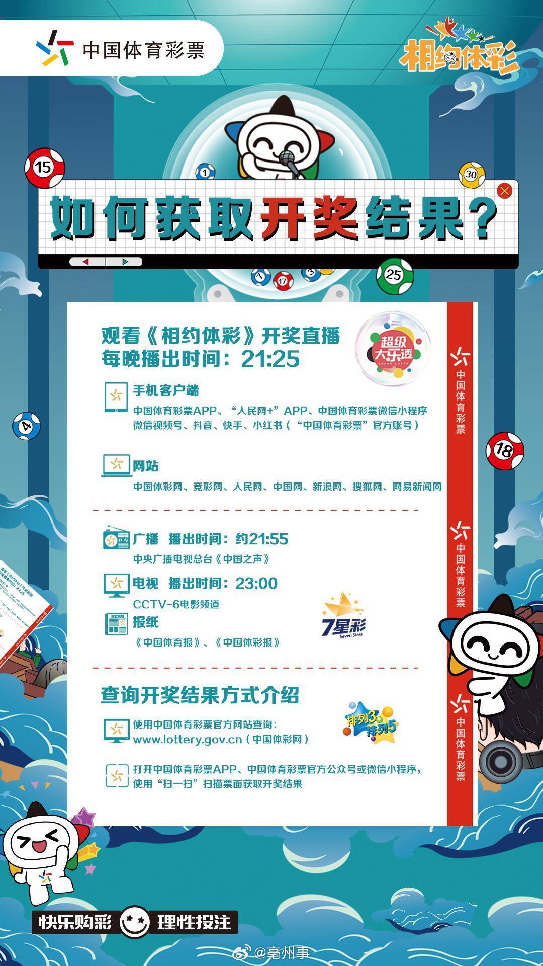 澳门新彩，揭秘最快开奖结果的奥秘新澳门最快开奖结果开奖网站