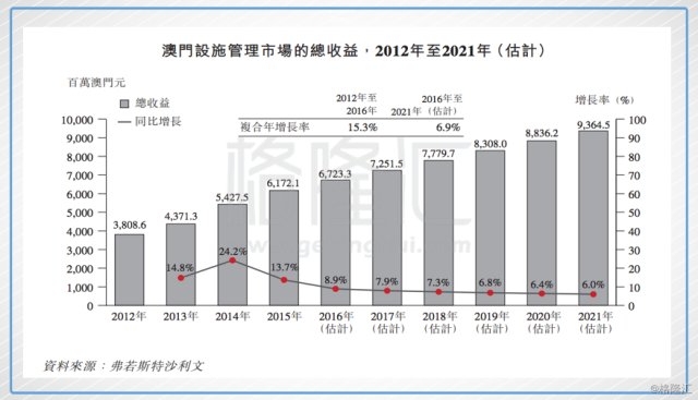 揭秘新澳开奖结果资料查询29期，透明、公正与科技的力量新澳开奖结果资料查询29期开奖号码