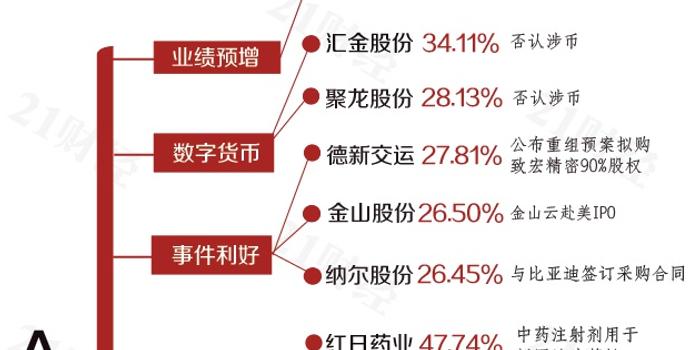 澳门新近开奖记录，透视数字背后的精彩瞬间新澳门最近开奖记录查询结果今天
