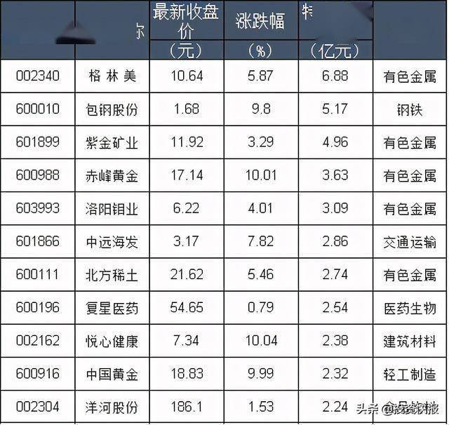 探索49码开特无错过规律的奥秘49码出特