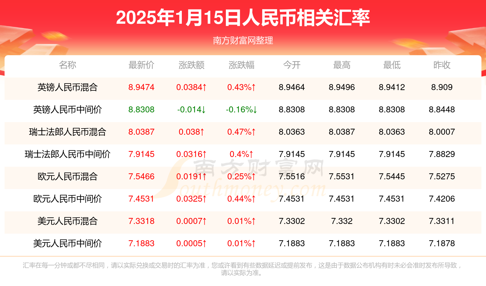 澳门开奖结果