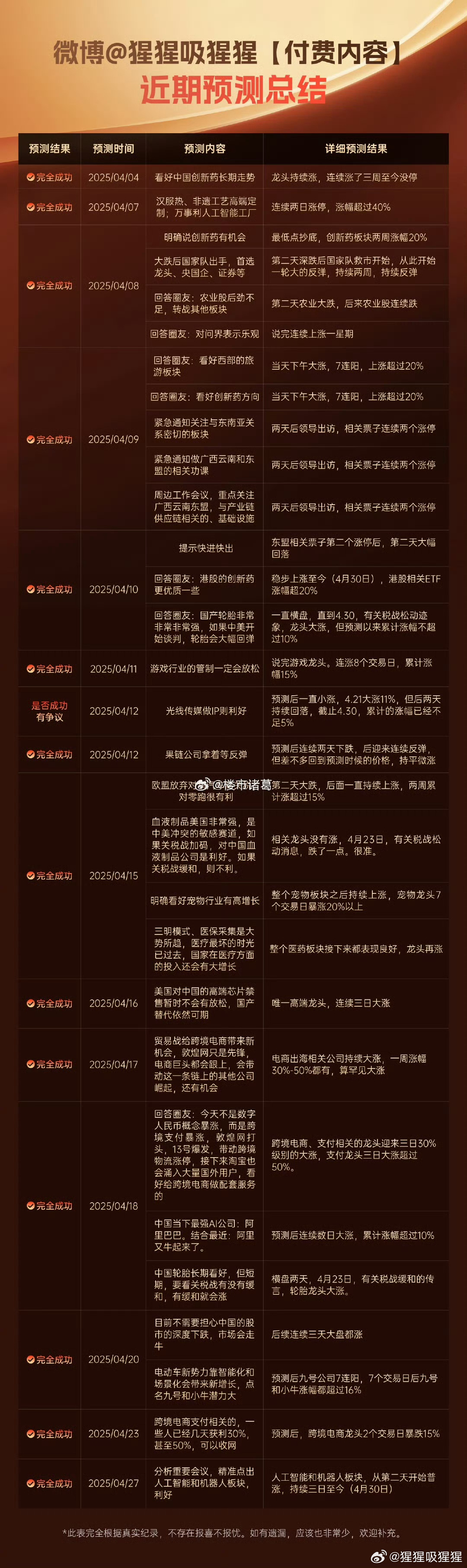 澳门2043年新开奖记录表一览，透视未来与传统的交融新澳门开奖结果