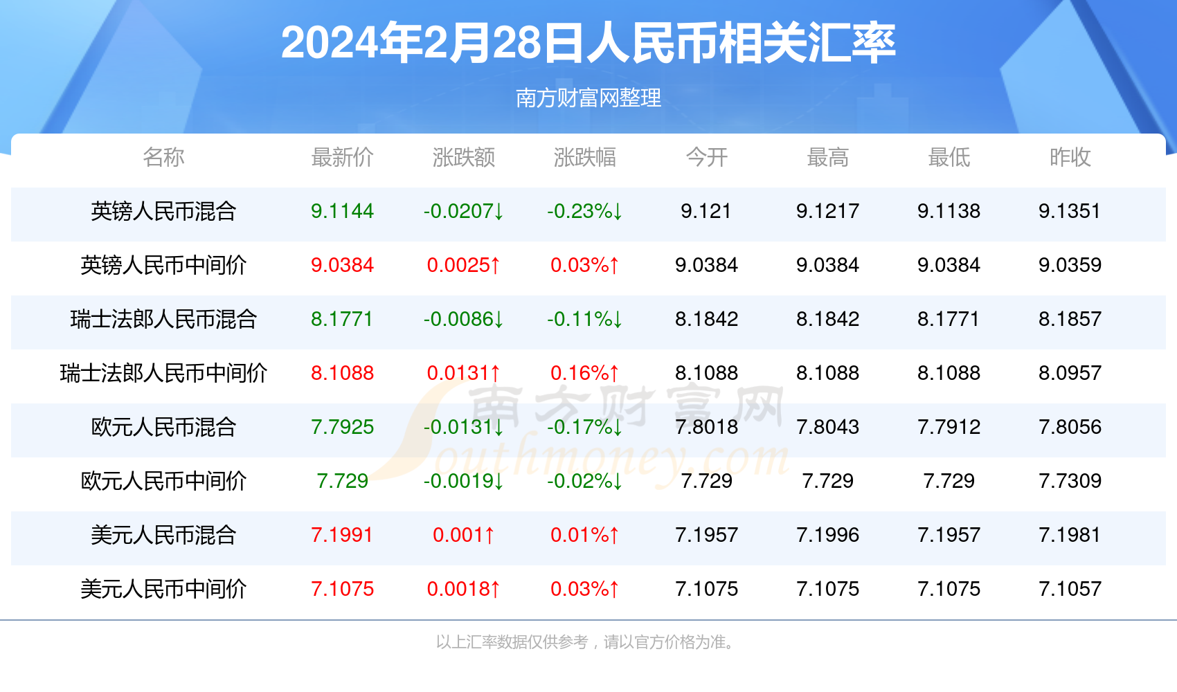 2043年新澳门开奖结果查询，揭秘今日号码的奥秘2024新澳门开奖结果查询今天开什么号码