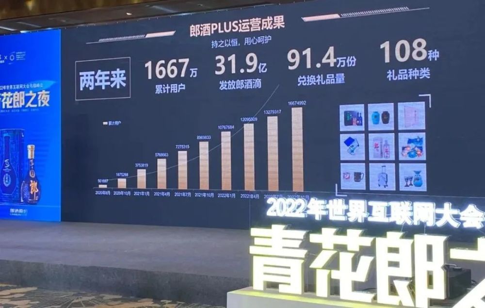 澳门2045新风貌