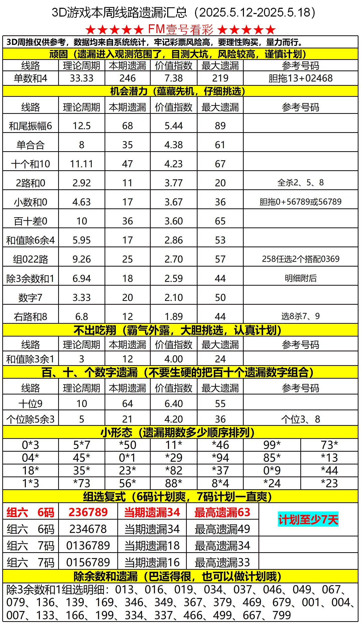 探索新澳门彩204年8月9日最新开奖记录表，数字背后的奥秘与期待新澳门开奖结果