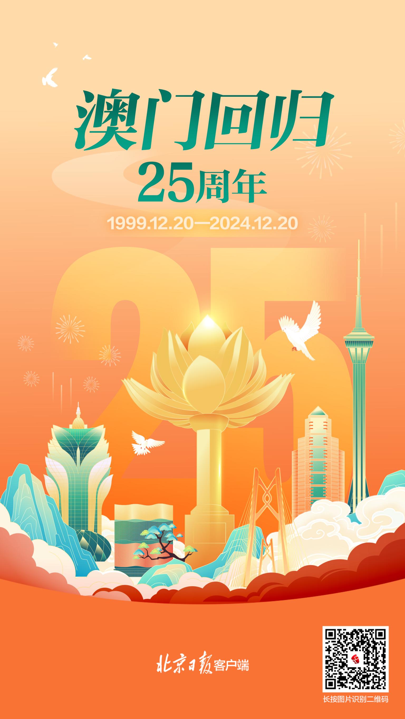 澳门2045年摇号记录表查询官网下载指南澳门新苗
