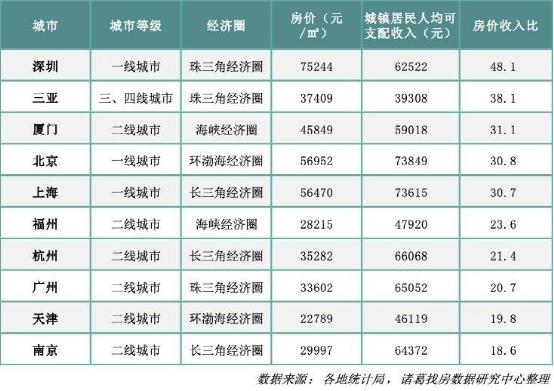 探索新澳门彩最新开奖记录，一张图解密幸运密码新澳门开奖结果