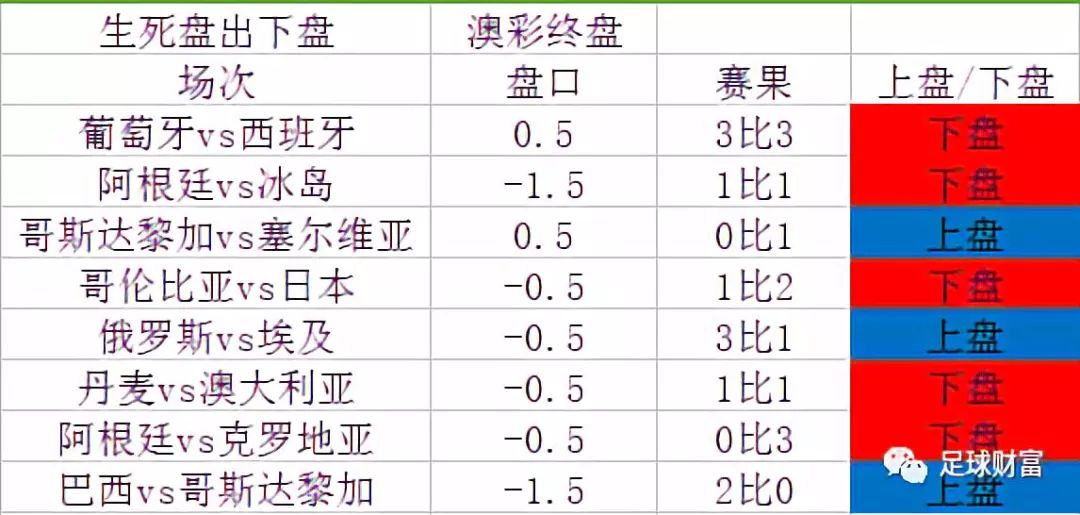 澳门彩最新开奖记录表汇总大全下载，全面解析与实用指南新澳门开奖结果