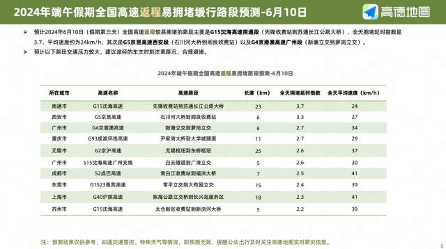 澳门新号码查询,轻松掌握单双号,出行无忧新澳门号码查询记录单双号怎么查询