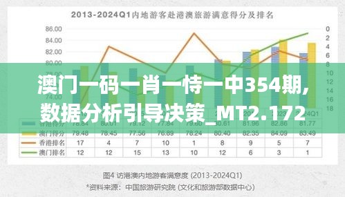 揭秘新澳门杀号公式，科学还是迷信？澳门规律杀一肖公式