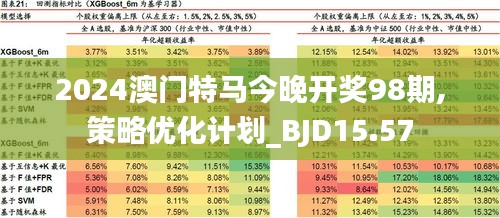 探索新澳门挑码助手的奥秘,解锁游戏策略与技巧的智能工具新澳门挑码助手2025下载