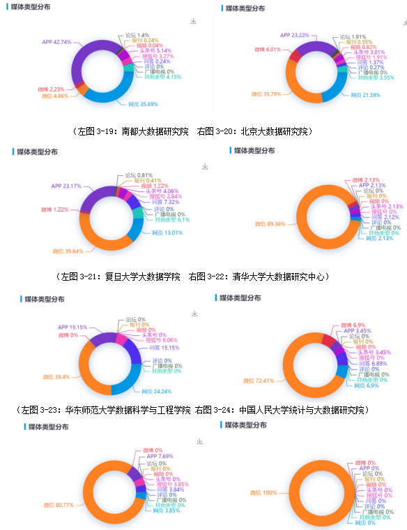 澳门研究生教育的新篇章,探索正规资料与大数据的融合之路澳门申研