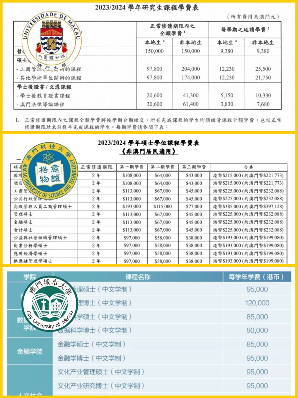 探索新澳门研究生教育,正规资料获取的详细指南澳门研究型硕士