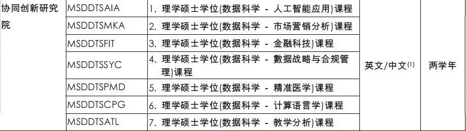 探索新澳门研究生教育的正规资料，全面解析与分类指南澳门新传研究生
