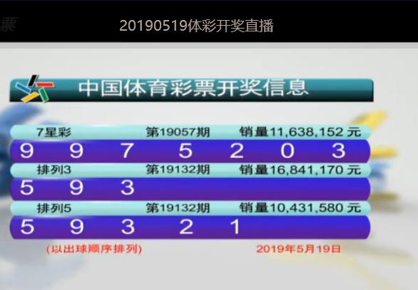 澳门彩市新动向,今晚9点30分揭晓的幸运时刻澳门彩今晚开奖结果是什么