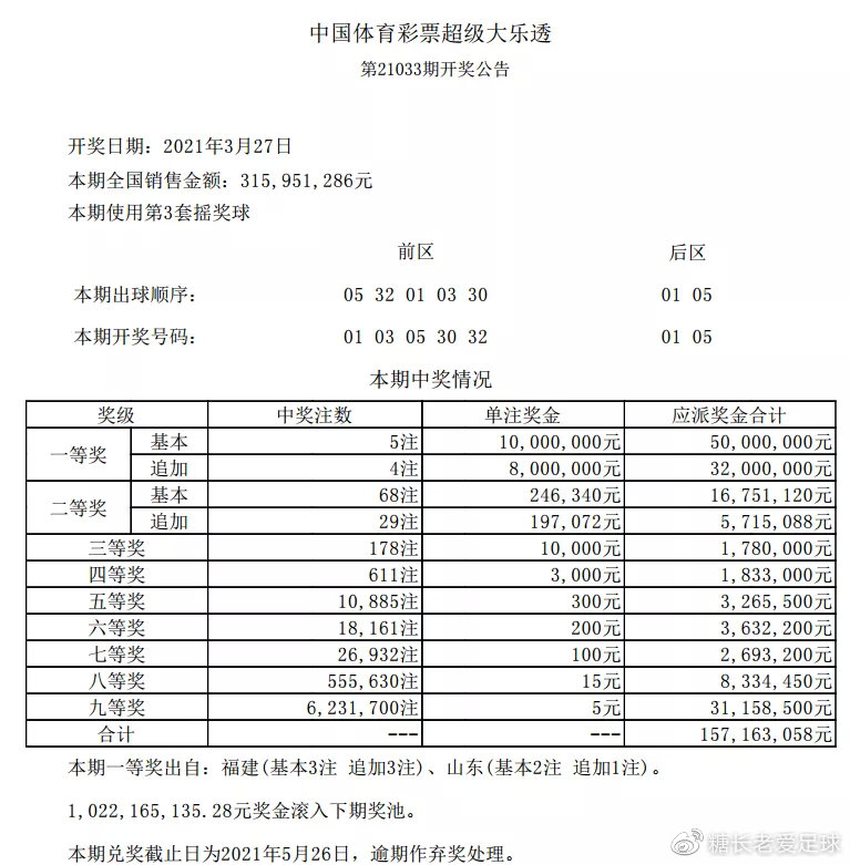 澳门今晚开彩，揭秘新一期的幸运时刻新澳门今晚开彩开奖 结果是什么