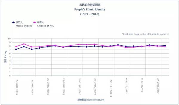 澳门与香港开奖号码的异同，揭秘背后的原因新澳门开奖结果