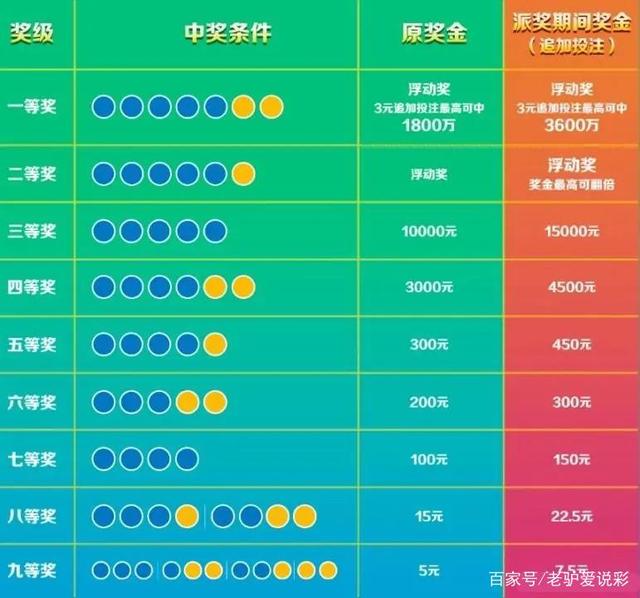 澳门今晚开奖号码查询结果表格最新，揭秘幸运数字的奥秘新澳门开奖结果2020+开奖记录_